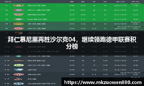 拜仁慕尼黑再胜沙尔克04，继续领跑德甲联赛积分榜