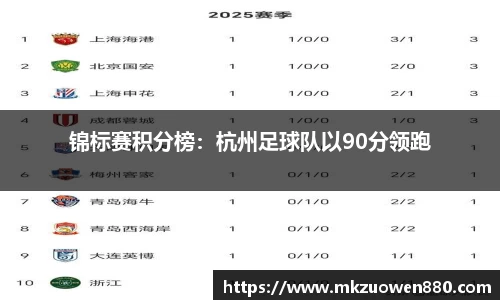 锦标赛积分榜：杭州足球队以90分领跑
