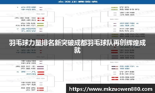 羽毛球力量排名新突破成都羽毛球队再创辉煌成就