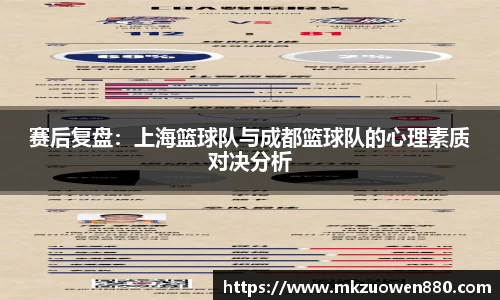 赛后复盘：上海篮球队与成都篮球队的心理素质对决分析