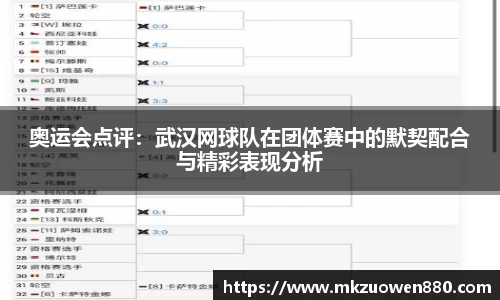 奥运会点评：武汉网球队在团体赛中的默契配合与精彩表现分析