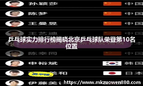 乒乓球实力排行榜揭晓北京乒乓球队荣登第10名位置