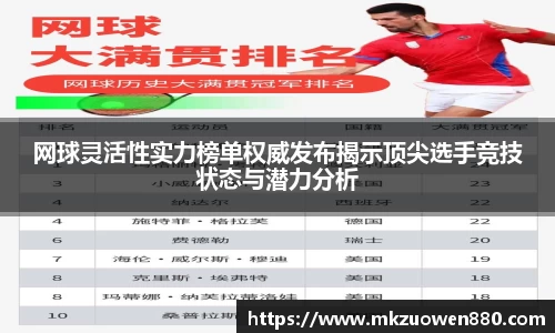 网球灵活性实力榜单权威发布揭示顶尖选手竞技状态与潜力分析