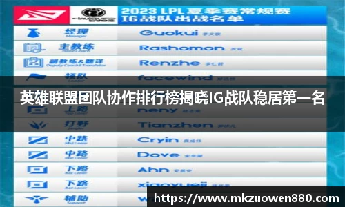 英雄联盟团队协作排行榜揭晓IG战队稳居第一名