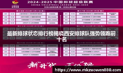 最新排球状态排行榜揭晓西安排球队强势领跑前十名