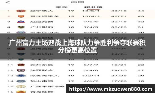 广州富力主场迎战上海球队力争胜利争夺联赛积分榜更高位置